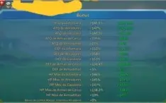 Conta lords 555m 12+ tropa