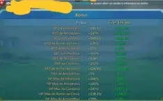 Conta lords 555m 12+ tropa