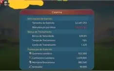 Conta lords 555m 12+ tropa