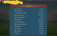 Conta lords 555m 12+ tropa