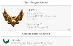 Conta Gold 2  sem e-mail confirmado