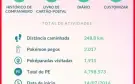 Pokémon Go conta antiga