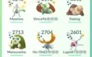 Conta Pokémon go lvl 40