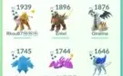 Conta Pokémon go lvl 40