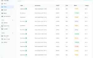 Zaigency - Script em Laravel para Gestão de Serviços