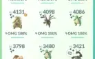 Conta Pokémon go LVL 69 com bastante recursos