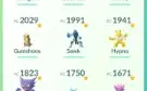 conta pokemon go lvl 35