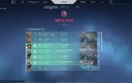 IMORTAL + 2 PACOSTES DE SKIN + PHANTOM SAQUEADORA