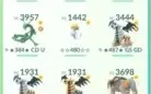 VENDENDO CONTA NIVEL 50 !!! COM MEWTWO 100% SHADOW !!!