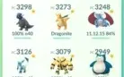 Conta Pokemon Go lvl 39 - 168 Lendários - 124 Shiny