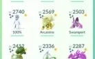 Conta Pokemon Go lvl 39 - 168 Lendários - 124 Shiny