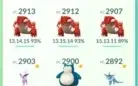 Conta Pokemon Go lvl 39 - 168 Lendários - 124 Shiny
