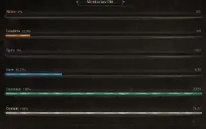 Healer Lvl49 SA 101 bishop Mont lendaria Arma epic