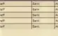 CONTA AQW LVL 85, CLASS CALENDAR 2017, BANK TOP