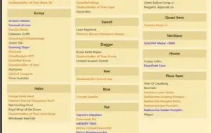 CONTA AQW LVL 85, CLASS CALENDAR 2017, BANK TOP