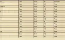 CONTA AQW LVL 85, CLASS CALENDAR 2017, BANK TOP