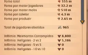 Conta de Albion 555m de fama e todas coletas t8
