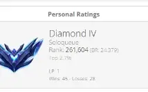 Conta Diamante 4 Mmr Mestre.