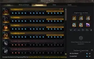 Sorcerer Lost ark ilvl 154