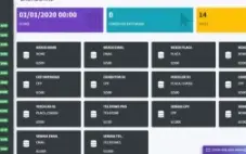 Top 1 Painel De Consulta dados Do Brasil! PLANO MENSAL
