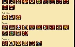Conta AQW antiga