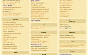 Conta AQW antiga