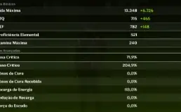 AR60 / 17 chars 5* / vários 4 * c6/ artefatos muito fortes