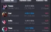 Conta LOL (DIAMANTE 1/MESTRE)