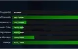 Conta Wow Legion 2 char lvl 110