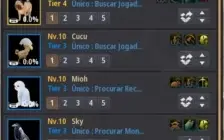 CONTA BLACK DESERT SA -MUSAH 570 GS PET T4/T3 P2W