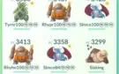 Conta de Pokémon lvl 40