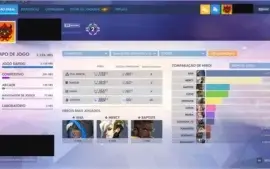 Conta Blizz 3 Games World Of Warcraft, Overwatch e HS