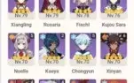 (AR 57) 13 PERSONAGEM 5* + BEM ENCAMINHADA (DESCRIÇÃO)