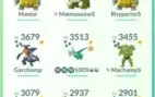 CONTA POKEMON GO LEVEL48