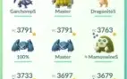 CONTA POKEMON GO LEVEL48
