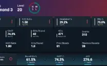 Conta Ascendente Smurf ( Full Acesso )