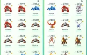 Conta de Pokémon GO