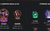 Conta Mono Shaco