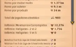 conta Albion com 1.6b fama 9m coleta 320m  prata em itens