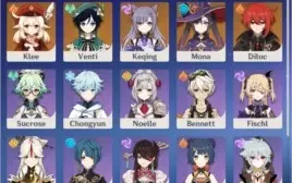 ZHONGLI C1, ALBEDO, VENTI, KLEE, DILUC C1, MONA, KEQING