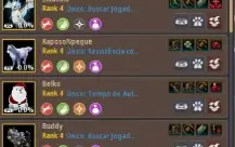 Black Desert Online SA 802 GS / Nick FAKE