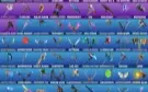 Fortnite conta s3 OG