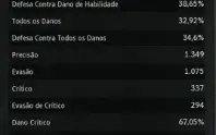 Conta Ymir 110K Power Lvl 52