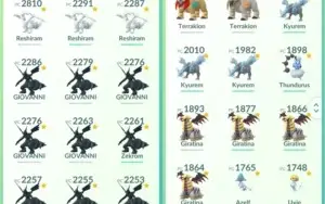 Pokémon GO -  Conta Nível 30
