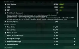 Conta com Xiao 35K dmg
