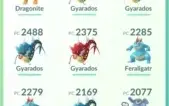 Conta Pokémon Go Lv 31 Sem Time - Premium #01
