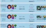 RANKED EXPLOIT BUG PRA GANHAR TODAS RANKEDS