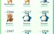 conta Pokemon Go lv 27