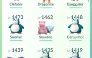 conta Pokemon Go lv 27