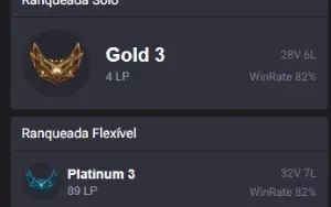 Conta Lvl 128 Plat 3 Flex Gold 3 Soloq